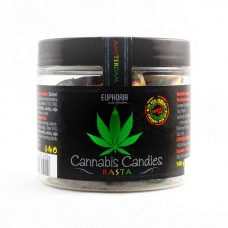 Cannabis Candies