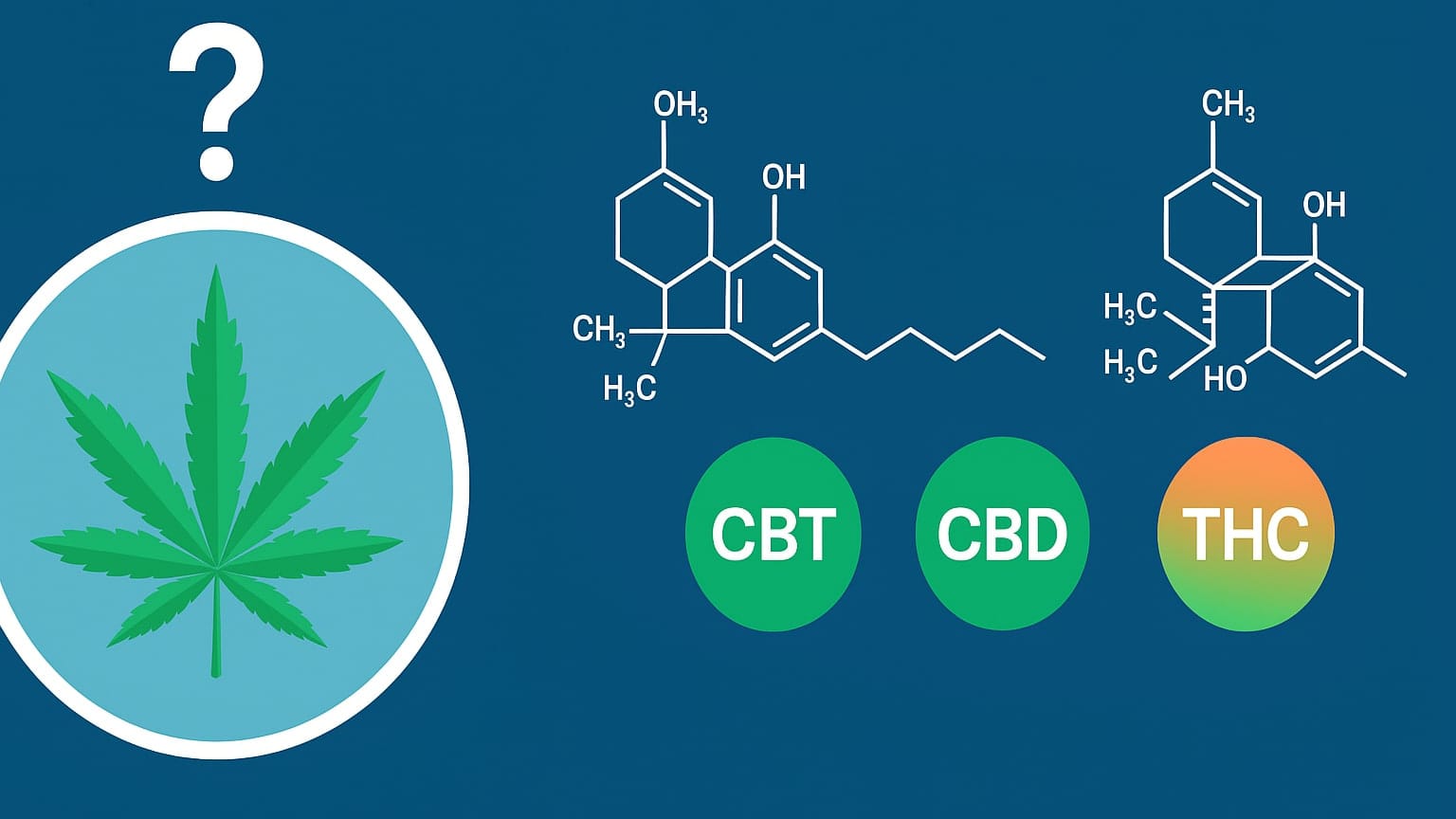 насіння марихуани
